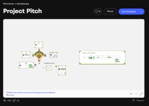 PMGB Pitch