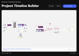 PMGB Project Timeline Builder