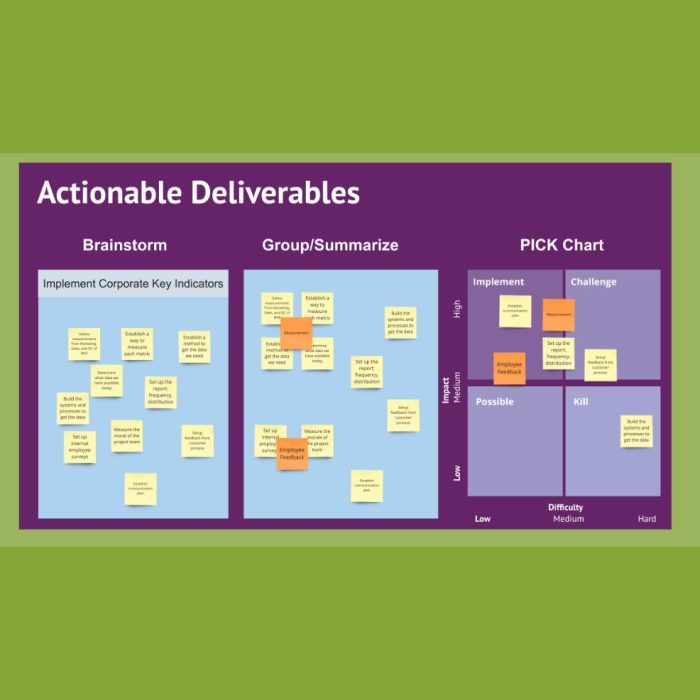 Scope Feasilbility Template